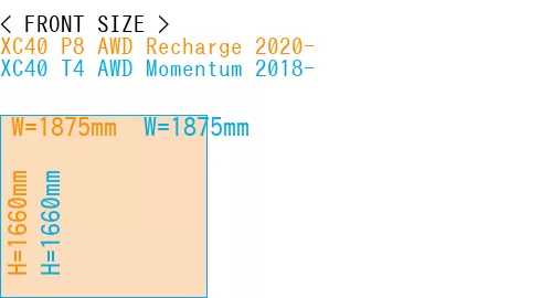 #XC40 P8 AWD Recharge 2020- + XC40 T4 AWD Momentum 2018-